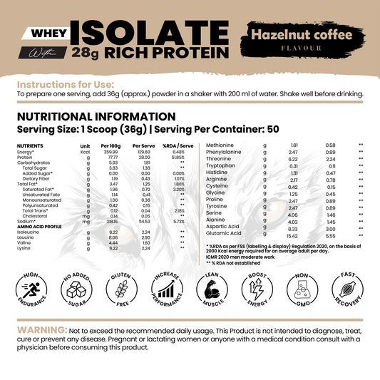Whey Isolate – 28 g Protein