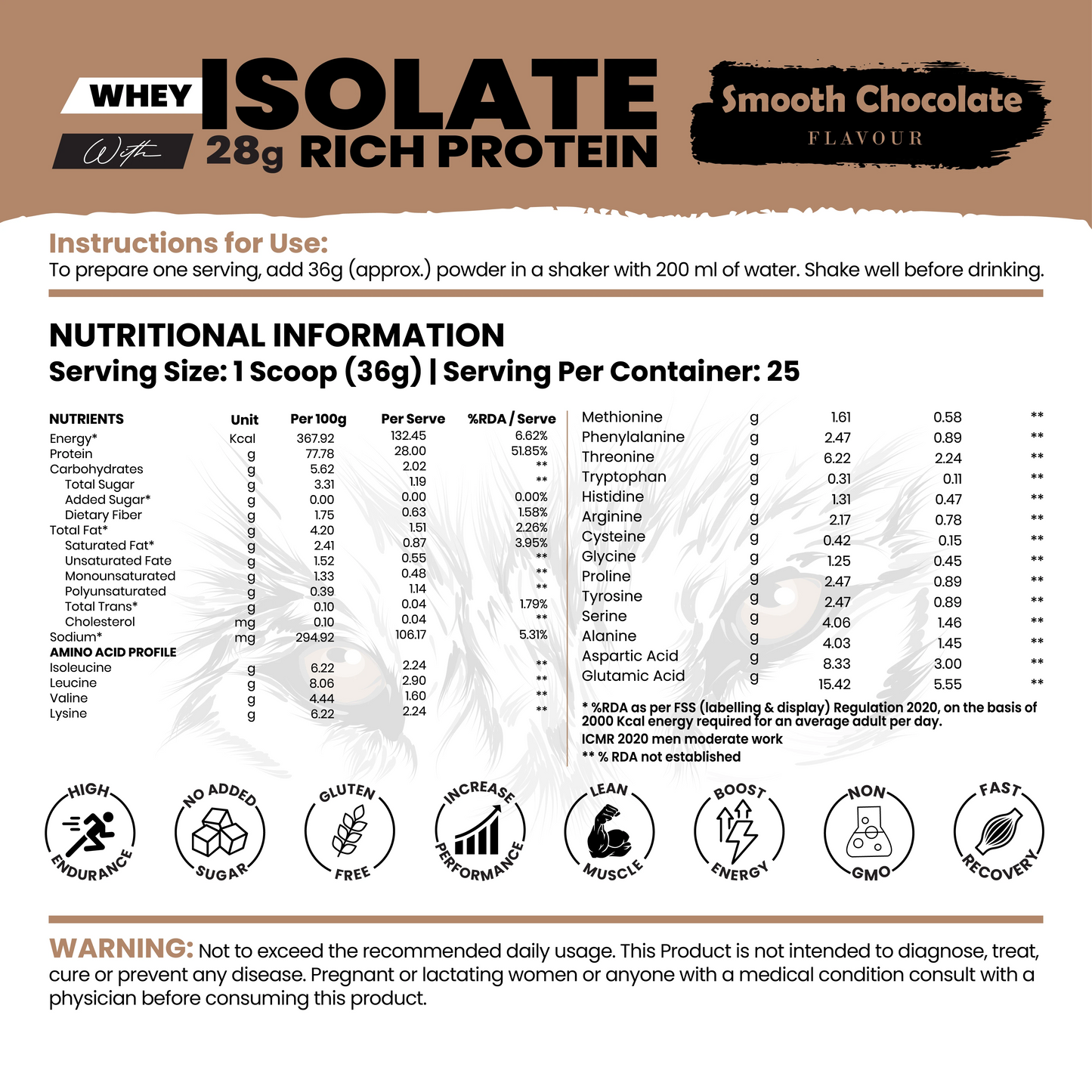Whey Isolate With 28g Whey Protein