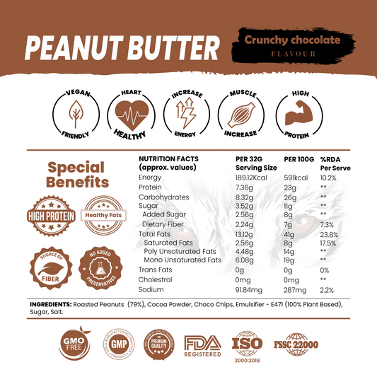 Peanut Butter Crunchy Chocolate