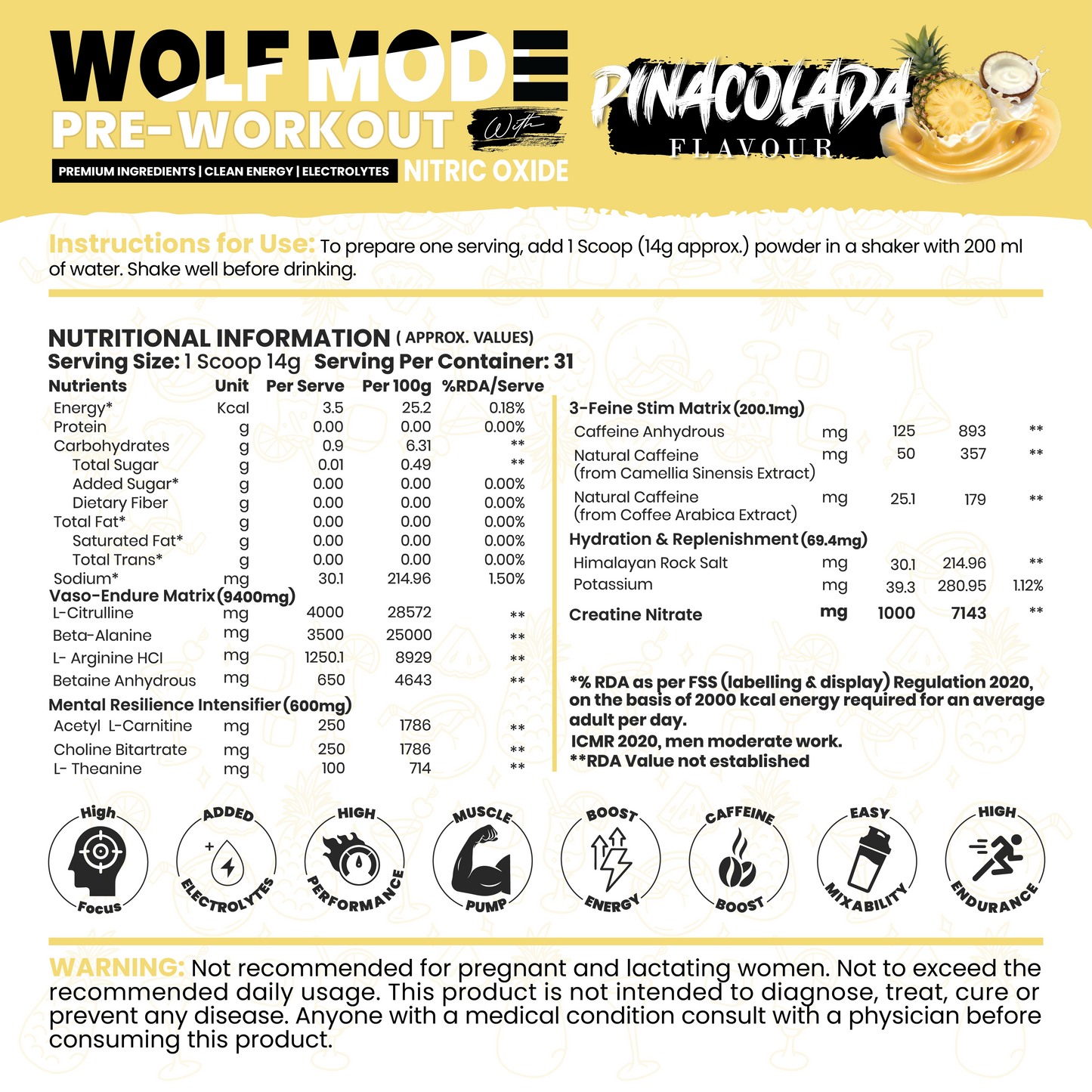 Wolf Mode Pre Workout