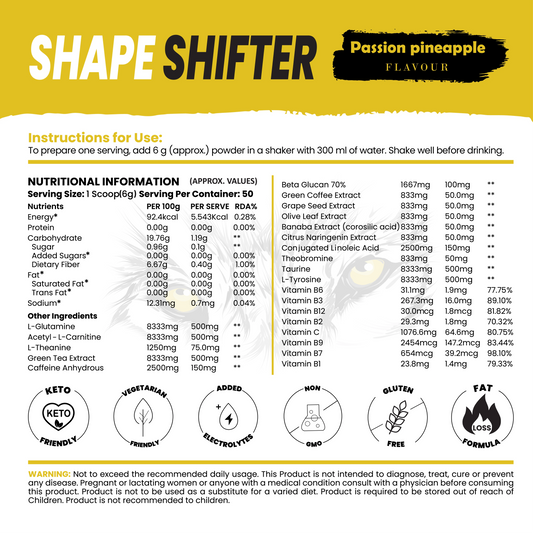 Shape Shifter – Fat Burner