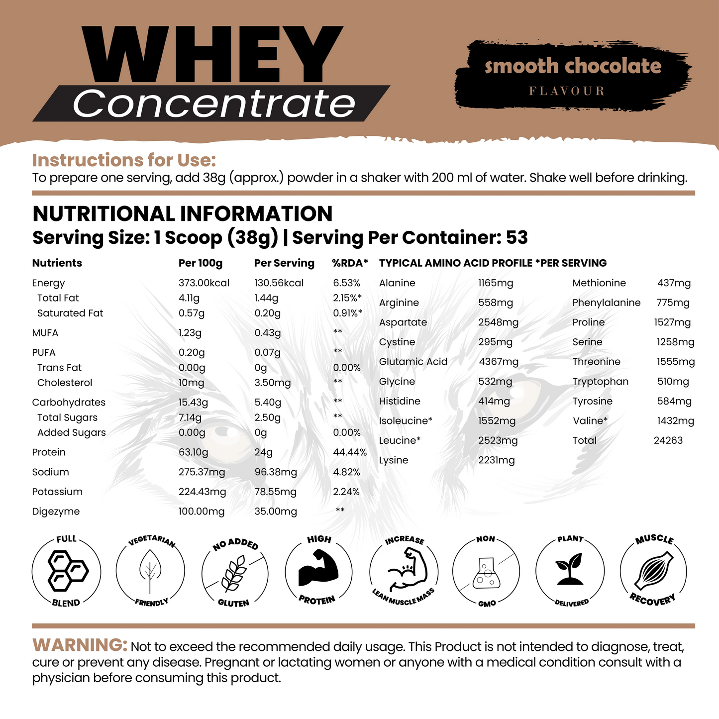 Whey Concentrate With 24g Protein
