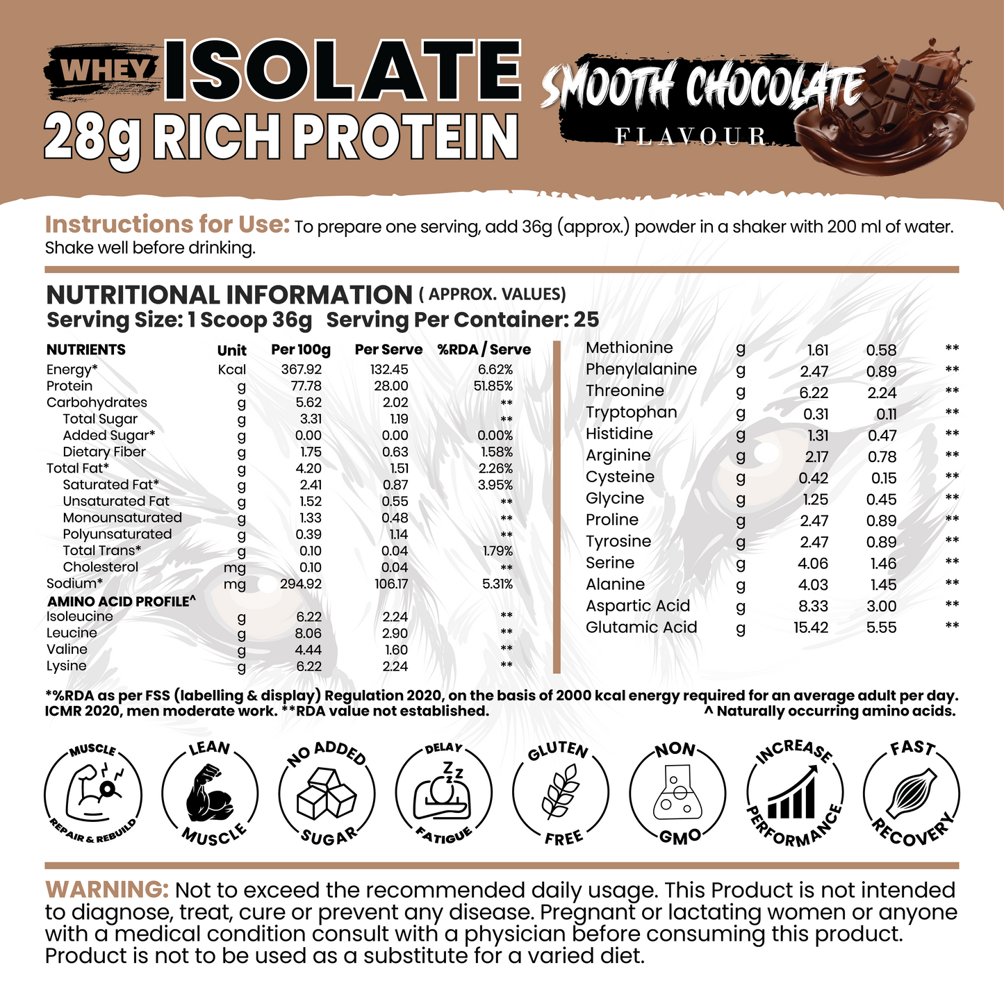 Whey Isolate – 28 g Protein