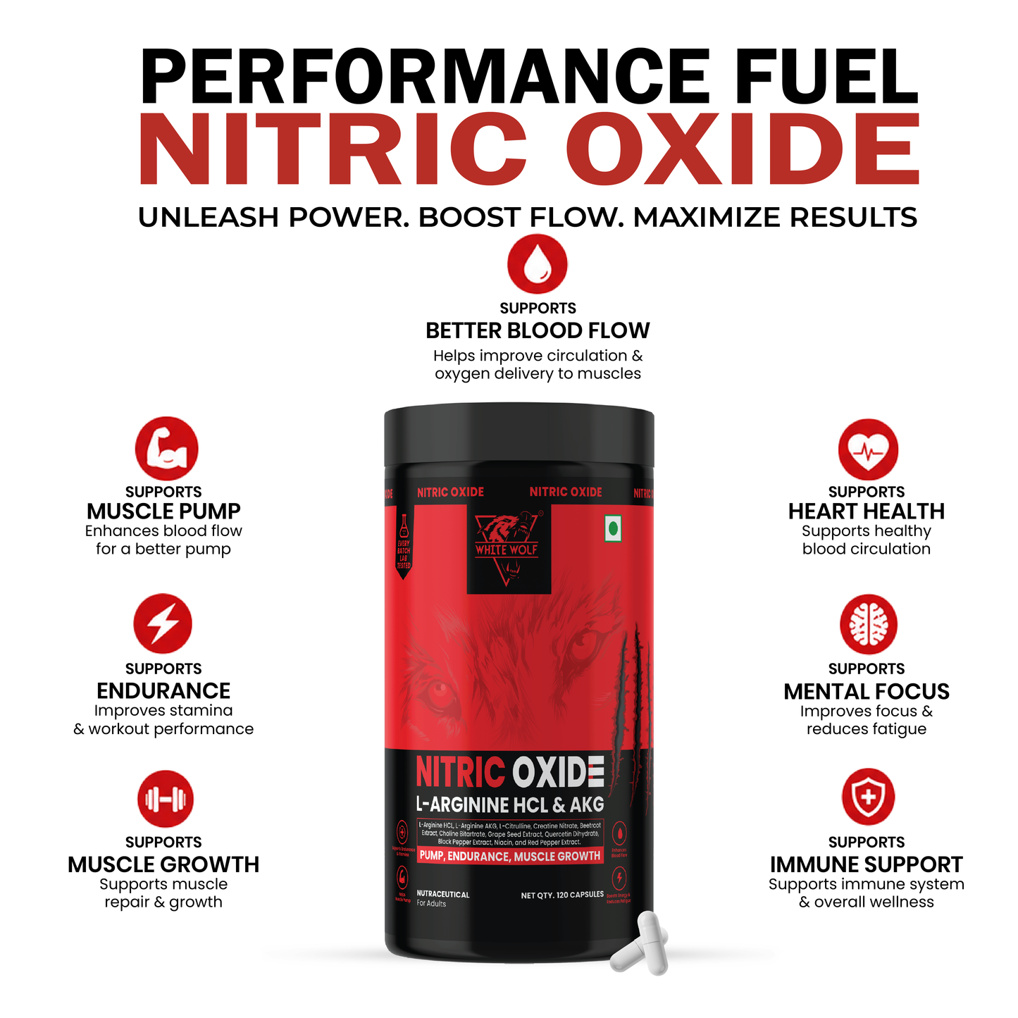 Nitric Oxide  With L- Arginine Hcl & AKG