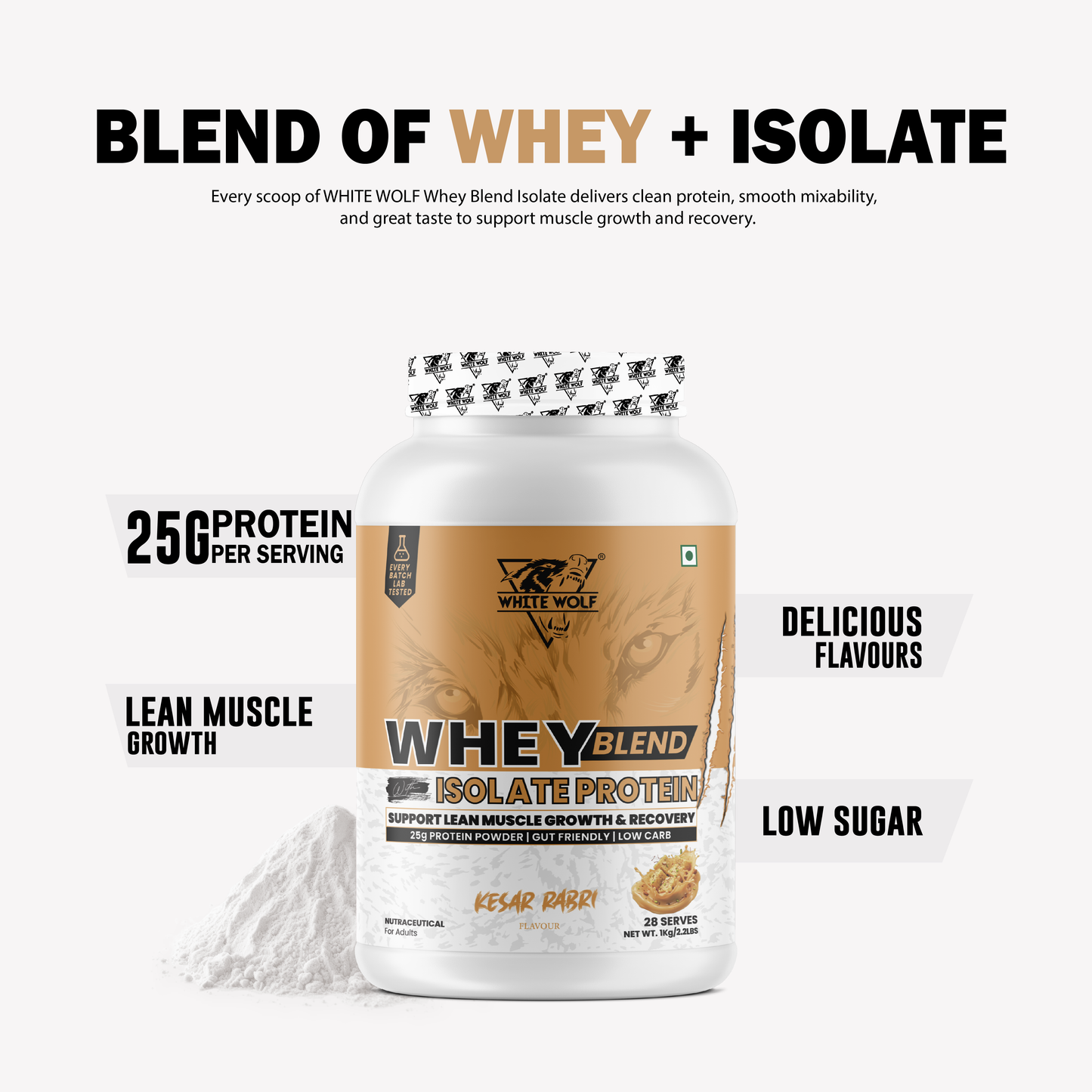 Whey Blend with Isolate – 25 g Protein