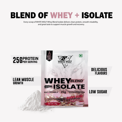 Whey Blend with Isolate – 25 g Protein Travel Pack