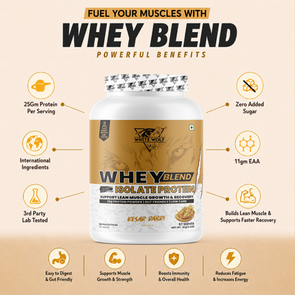 Whey Blend with Isolate – 25 g Protein