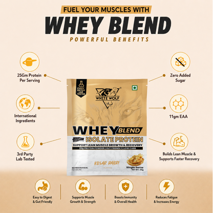 Whey Blend with Isolate – 25 g Protein Travel Pack