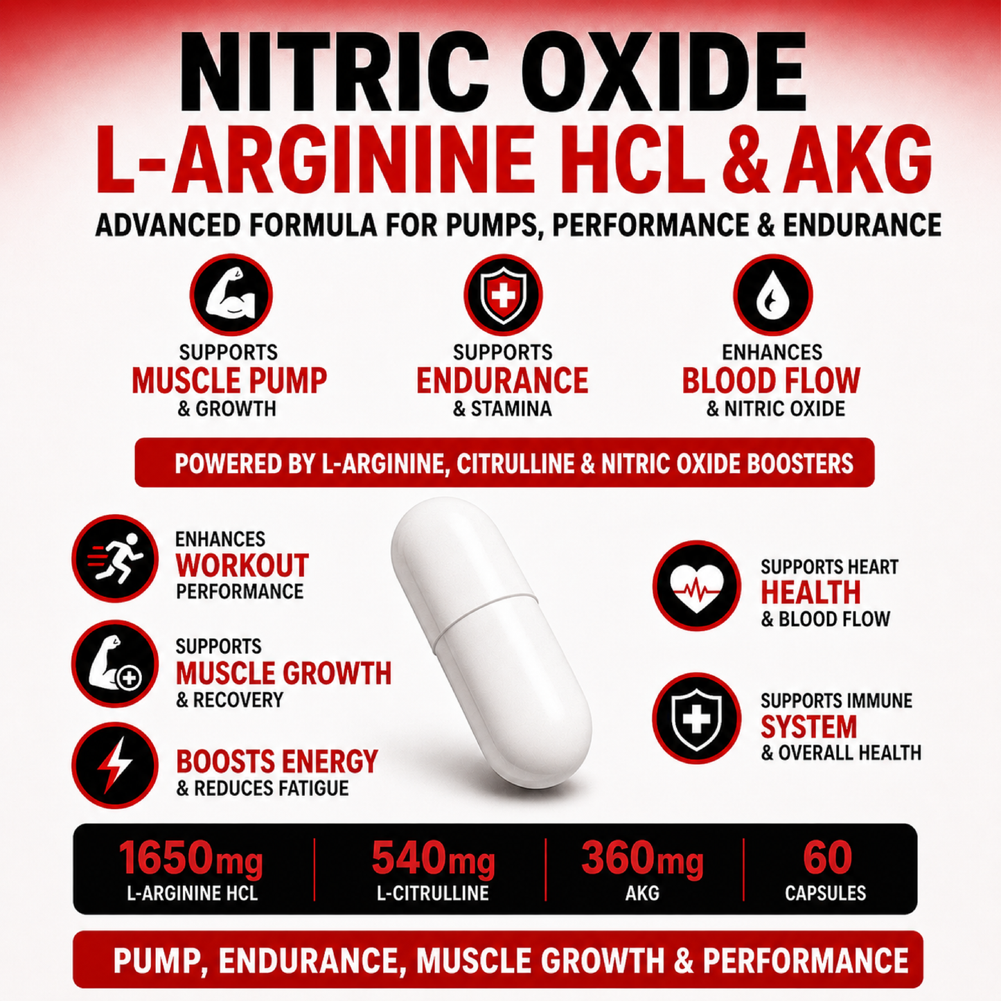Nitric Oxide  With L- Arginine Hcl & AKG
