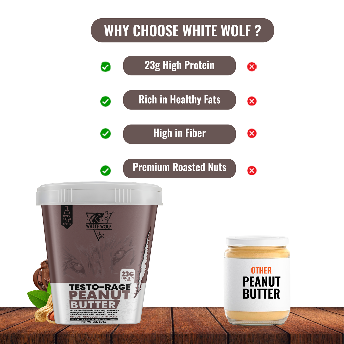 Testo-Rage Peanut Butter