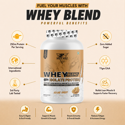 Whey Blend with Isolate – 25 g Protein