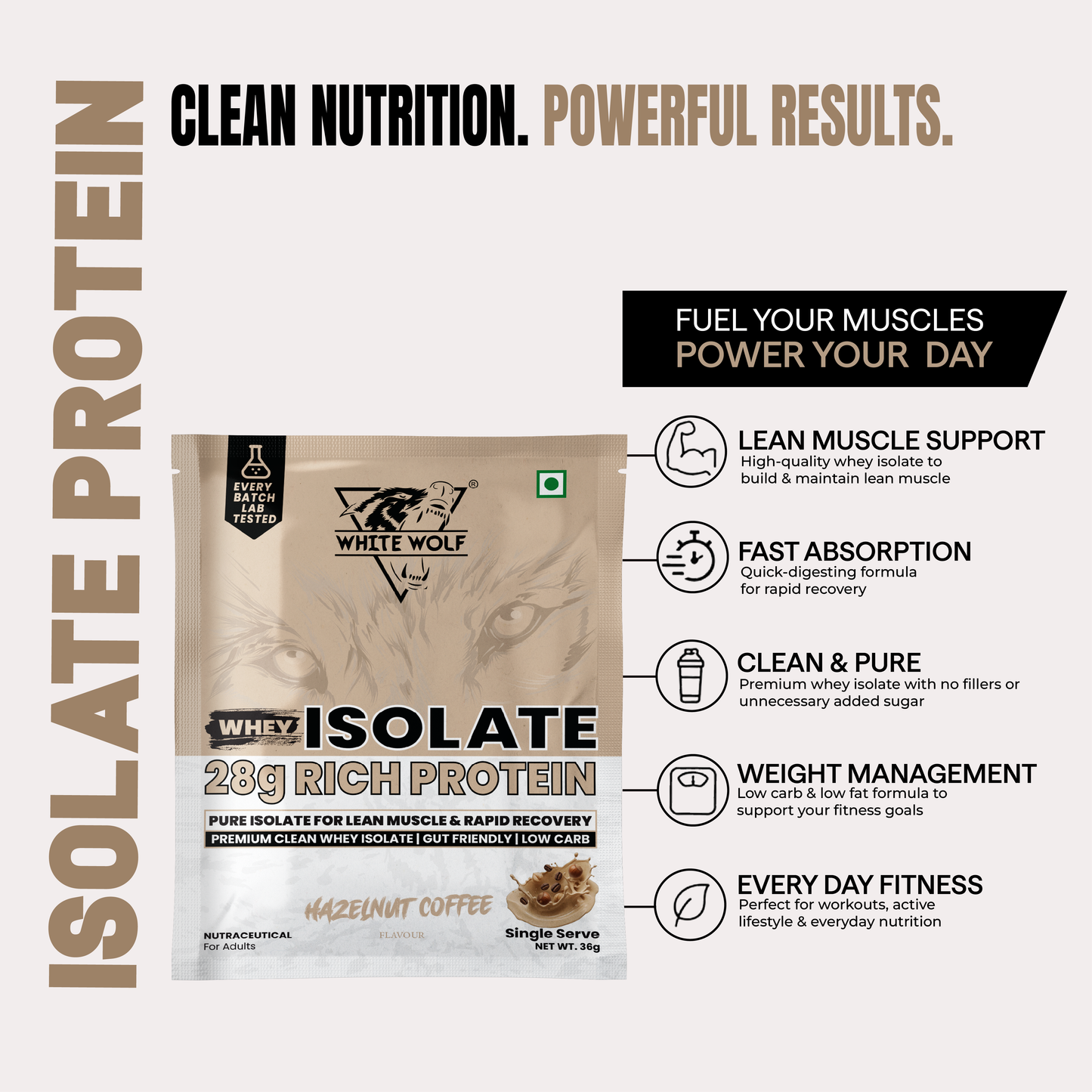 Whey Isolate – 28 g Protein Travel Pack