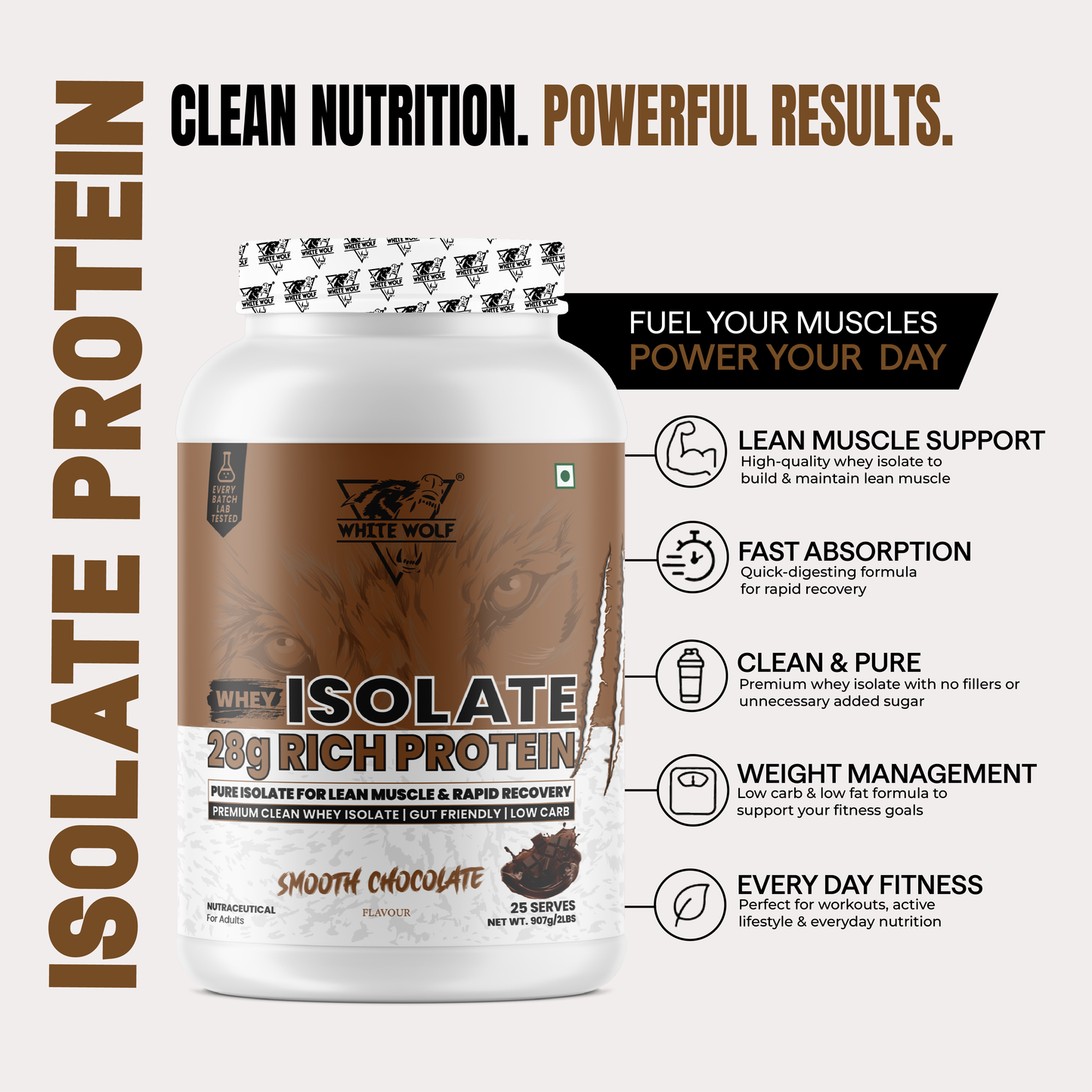 Whey Isolate – 28 g Protein