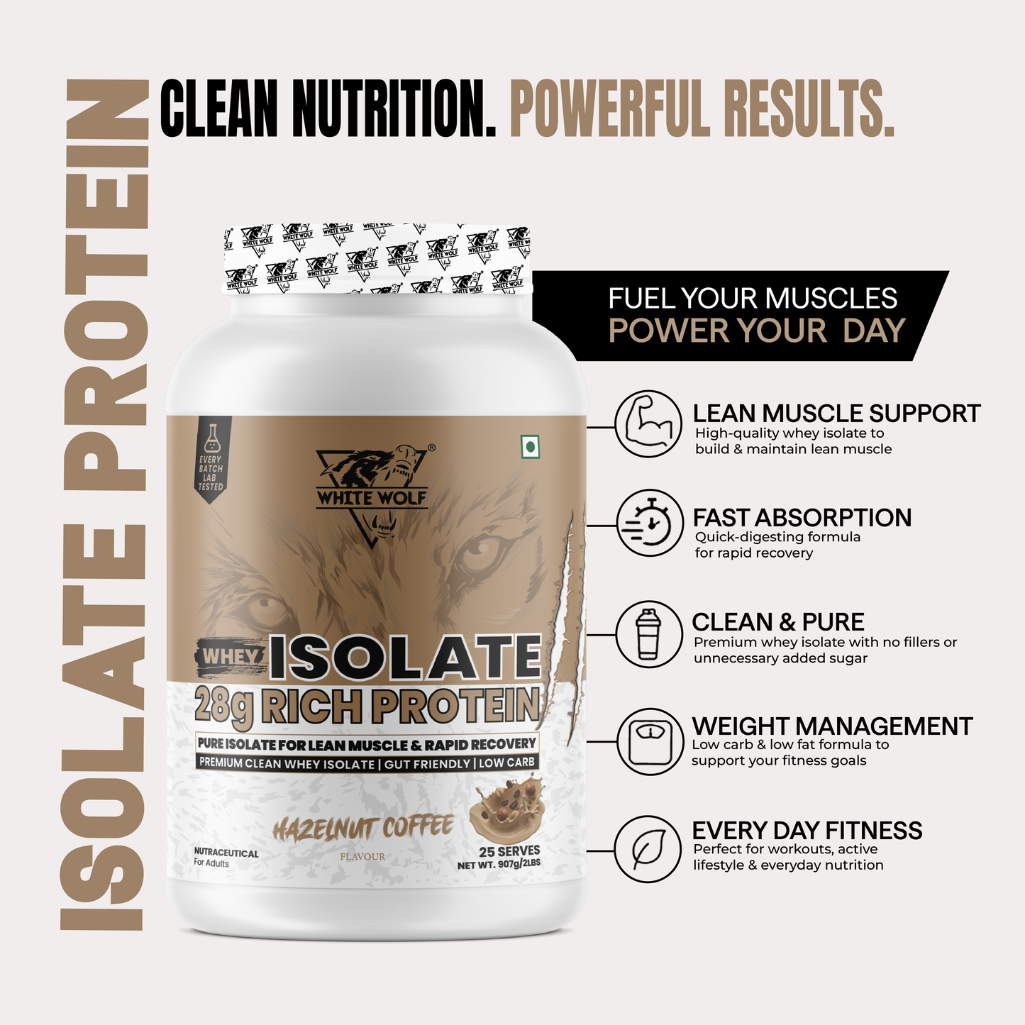 Whey Isolate – 28 g Protein