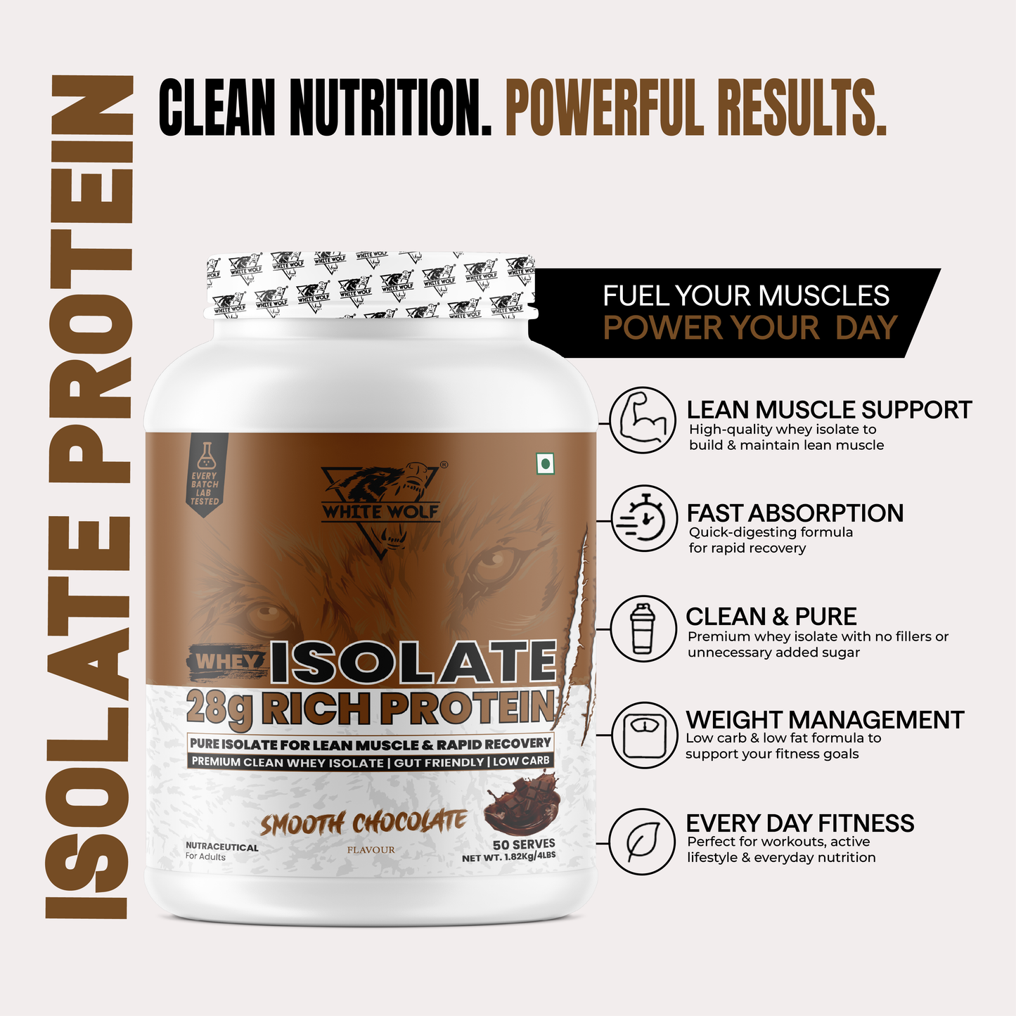 Whey Isolate – 28 g Protein