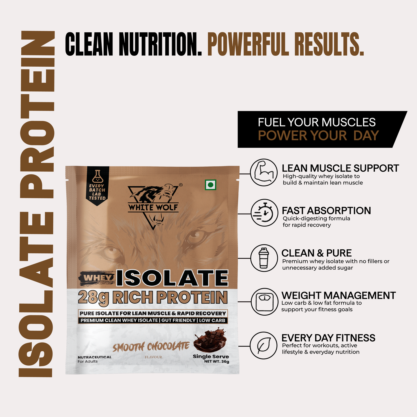 Whey Isolate – 28 g Protein Travel Pack