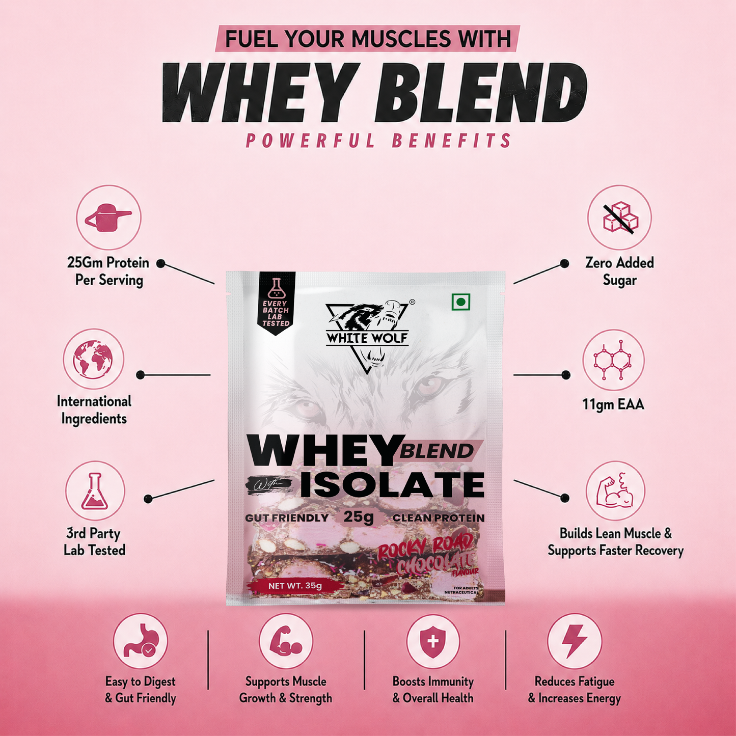 Whey Blend with Isolate – 25 g Protein Travel Pack