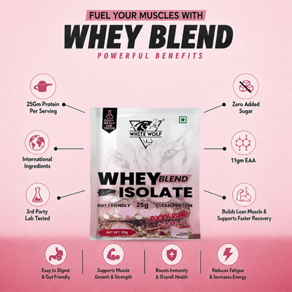 Whey Blend with Isolate – 25 g Protein Travel Pack