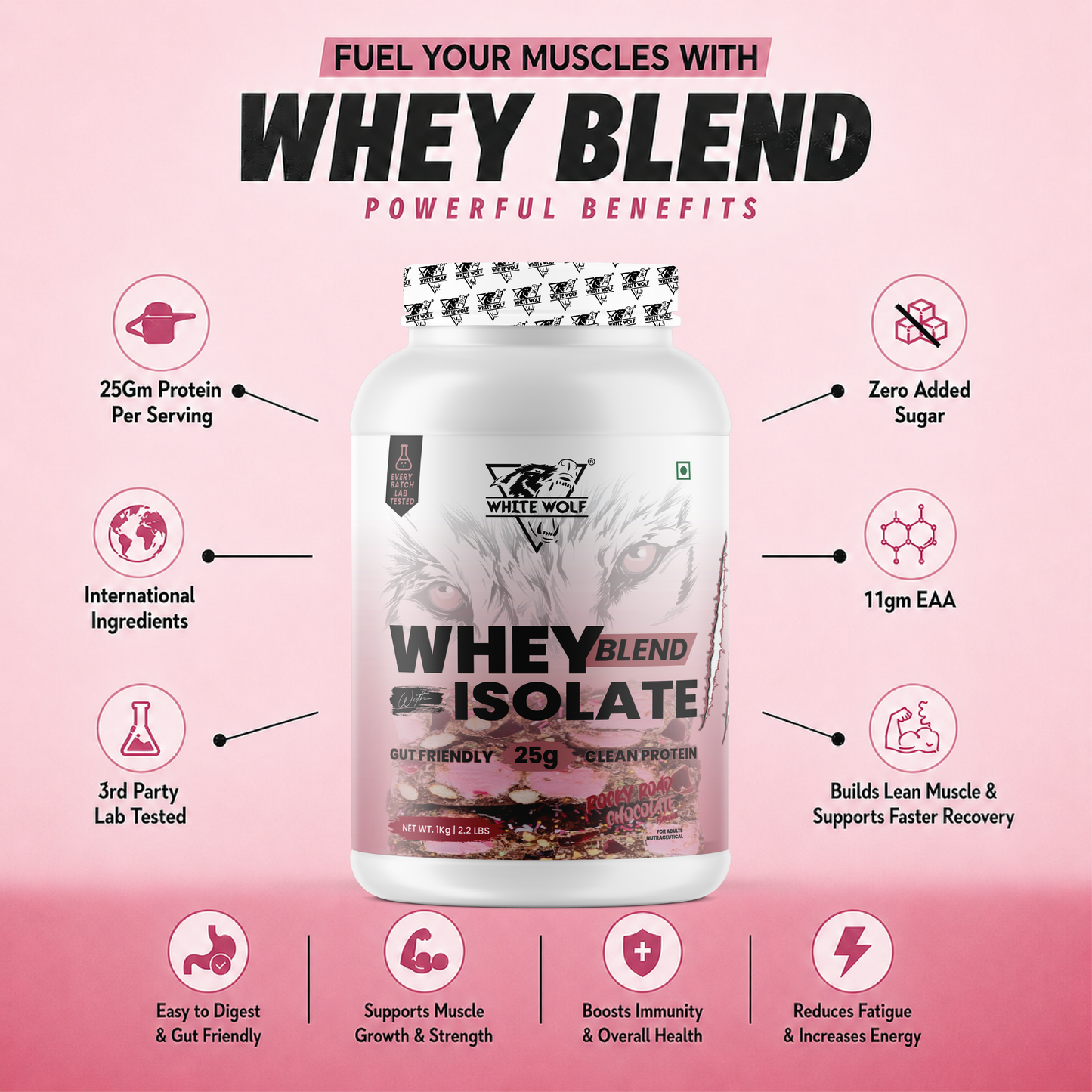 Whey Blend with Isolate – 25 g Protein