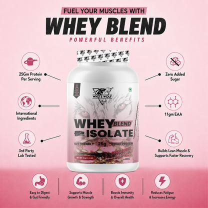 Whey Blend with Isolate – 25 g Protein
