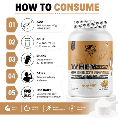 Whey Blend with Isolate – 25 g Protein