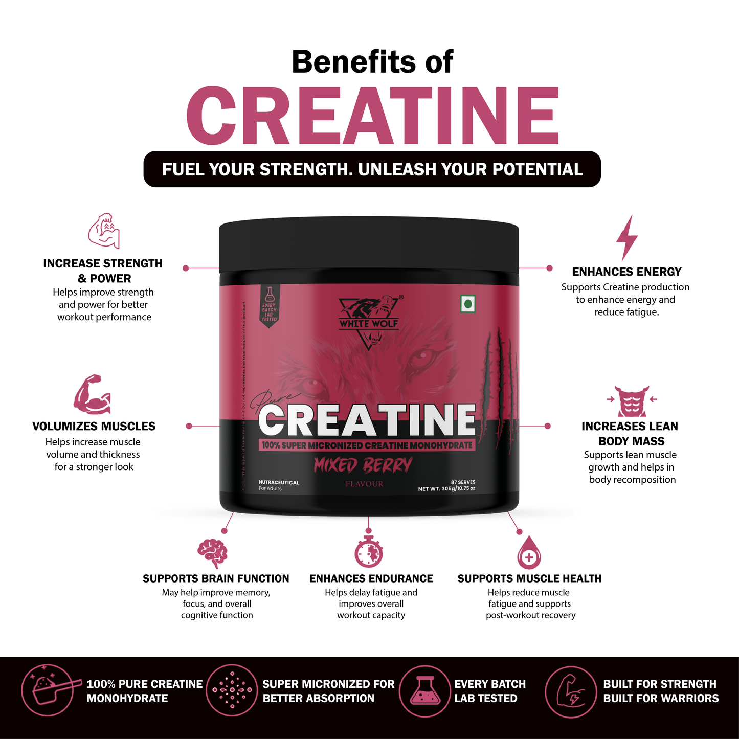 Pure Range Creatine Monohydrate – Flavoured