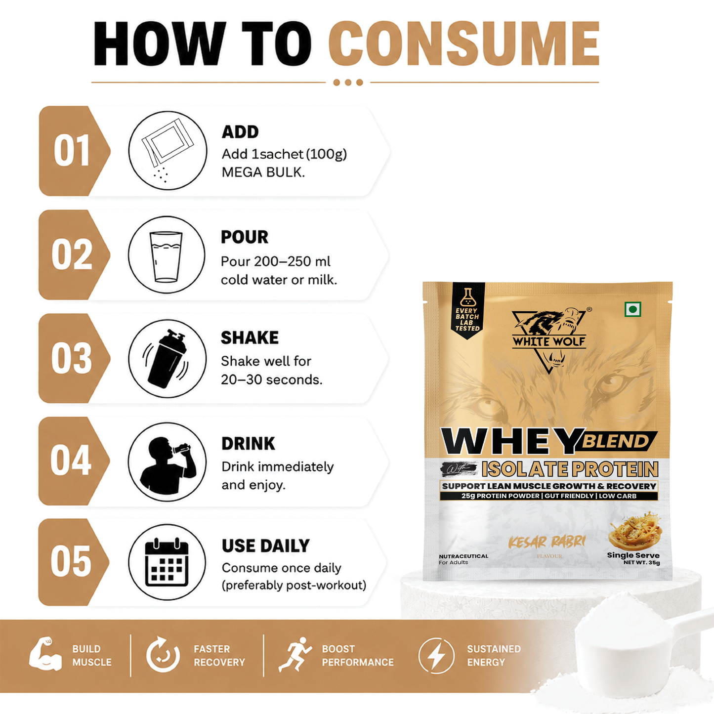 Whey Blend with Isolate – 25 g Protein Travel Pack