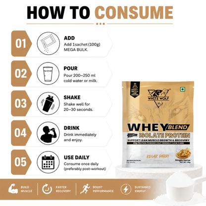 Whey Blend with Isolate – 25 g Protein Travel Pack