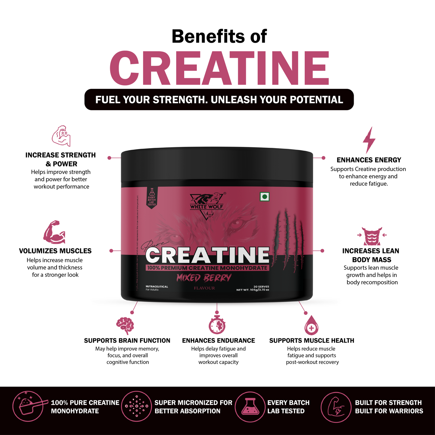 Pure Range Creatine Monohydrate – Flavoured