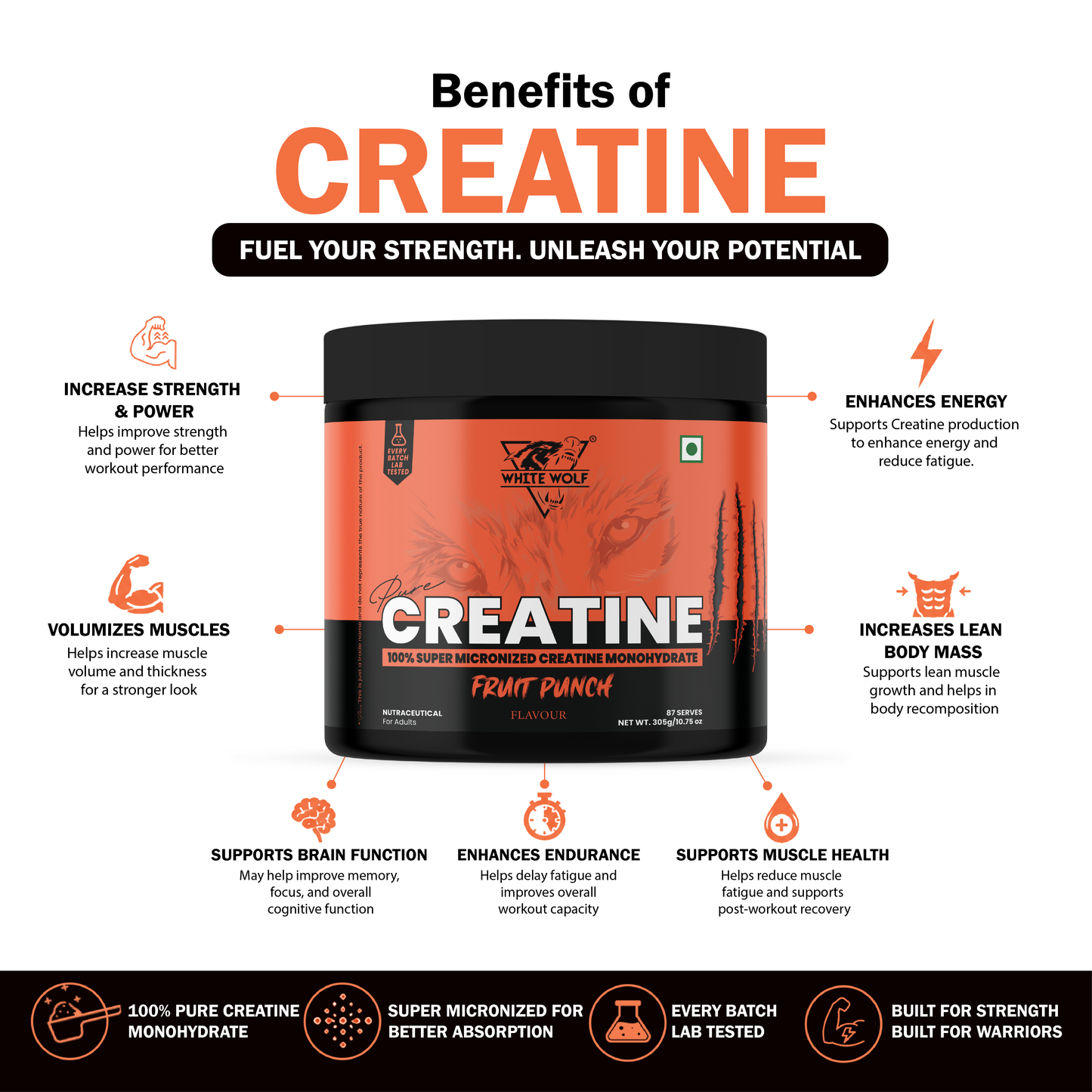 Pure Range Creatine Monohydrate – Flavoured