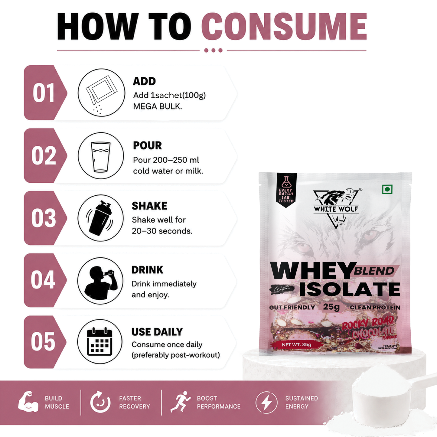 Whey Blend with Isolate – 25 g Protein Travel Pack