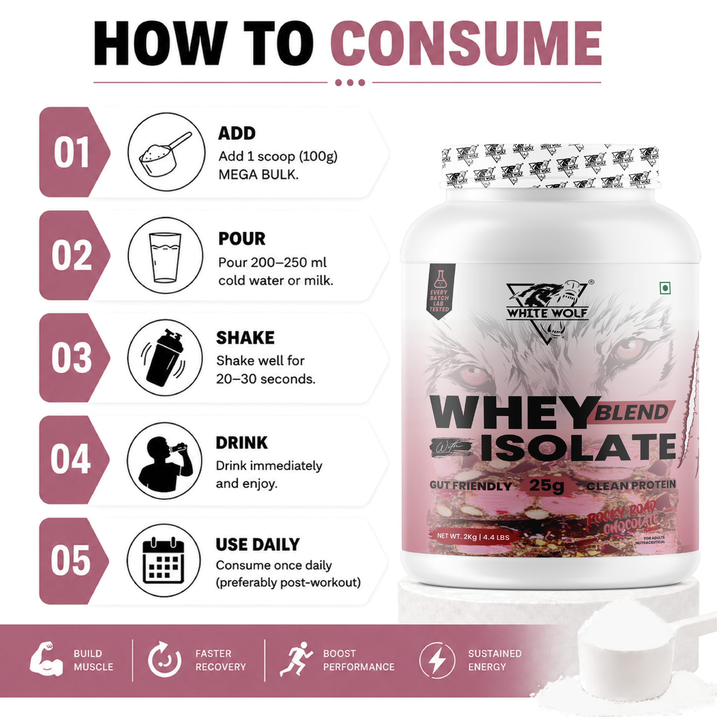 Whey Blend with Isolate – 25 g Protein