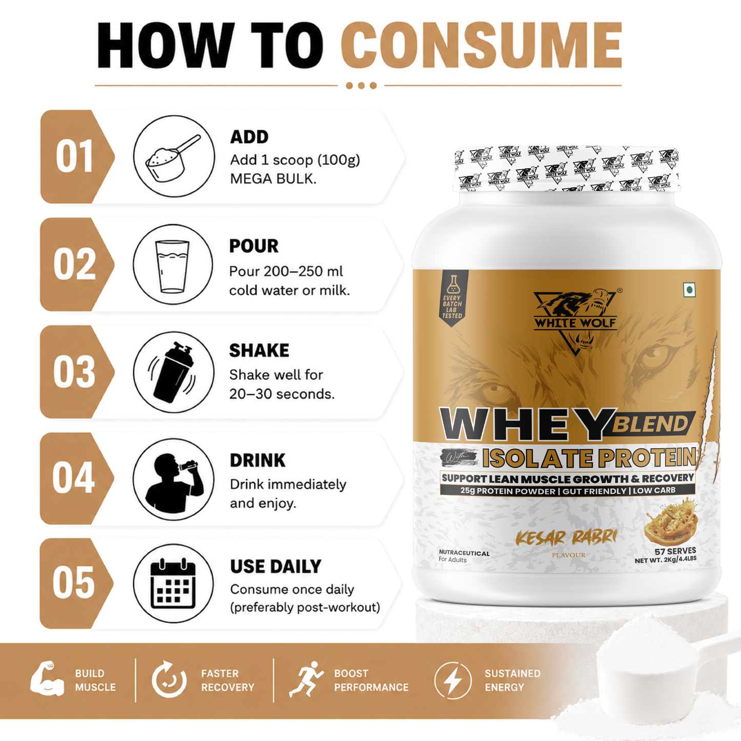Whey Blend with Isolate – 25 g Protein