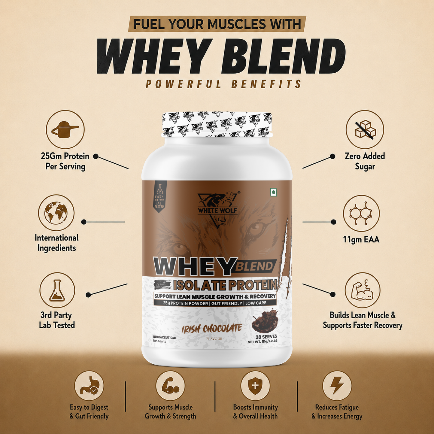 Whey Blend with Isolate – 25 g Protein