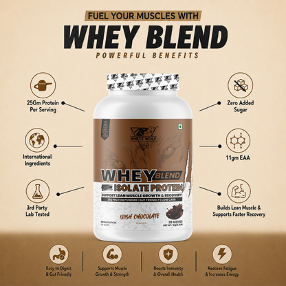 Whey Blend with Isolate – 25 g Protein