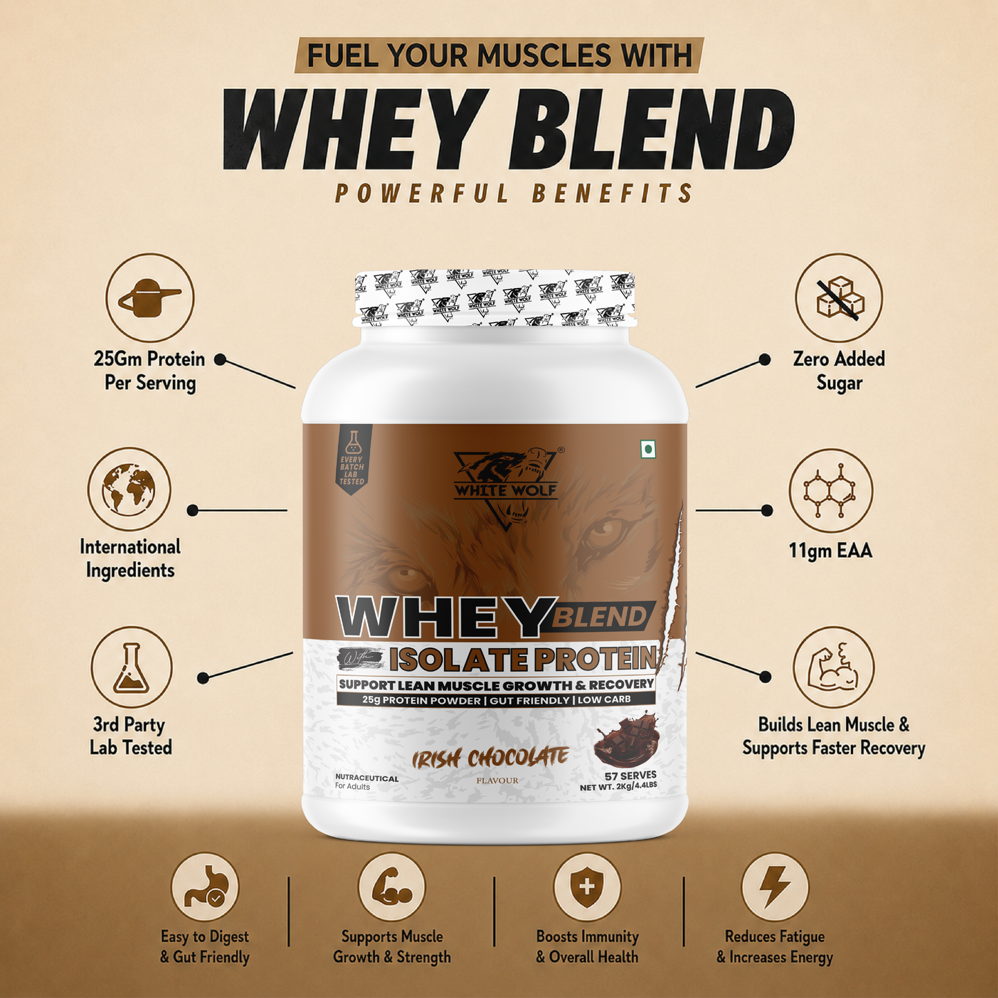 Whey Blend with Isolate – 25 g Protein