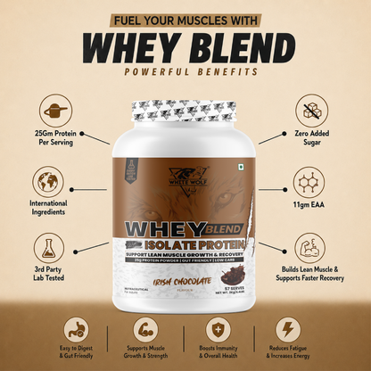 Whey Blend with Isolate – 25 g Protein