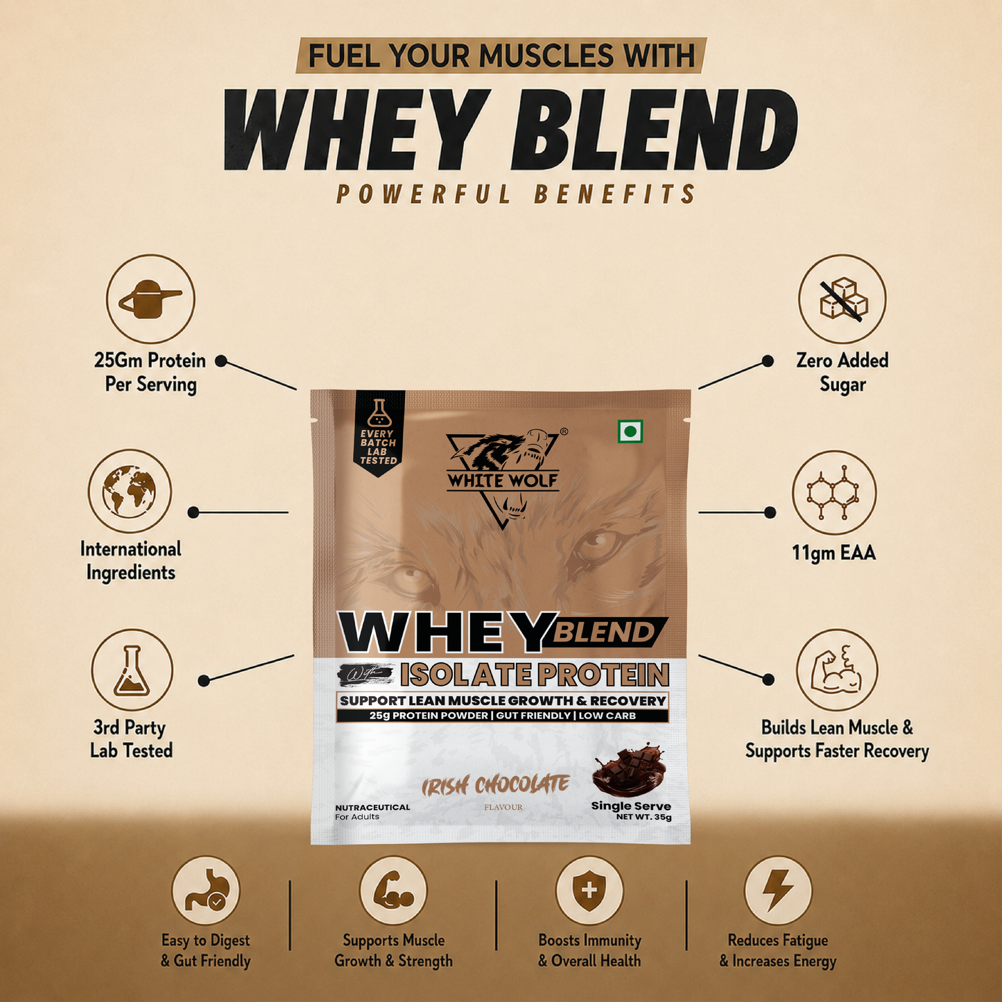 Whey Blend with Isolate – 25 g Protein Travel Pack