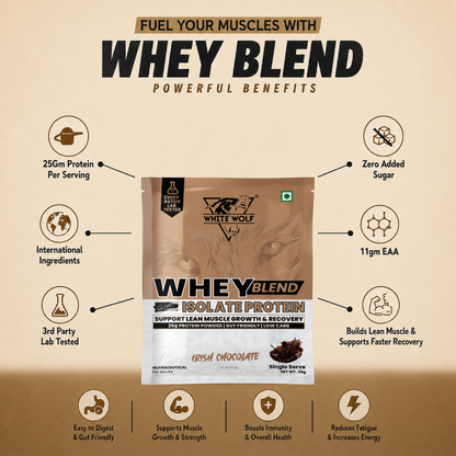 Whey Blend with Isolate – 25 g Protein Travel Pack