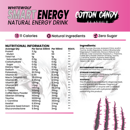 Smart Energy Drink