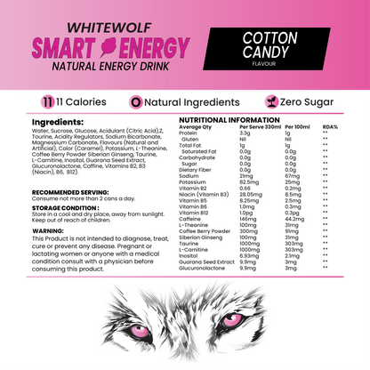 Smart Energy Drink