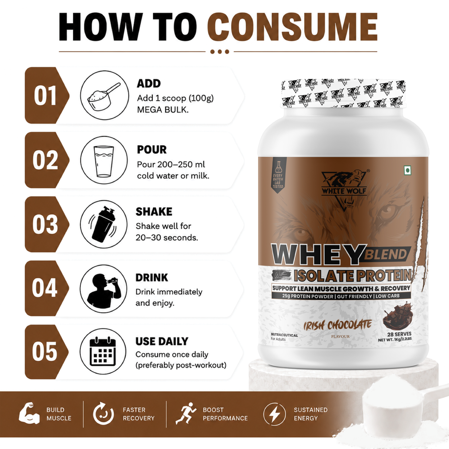 Whey Blend with Isolate – 25 g Protein