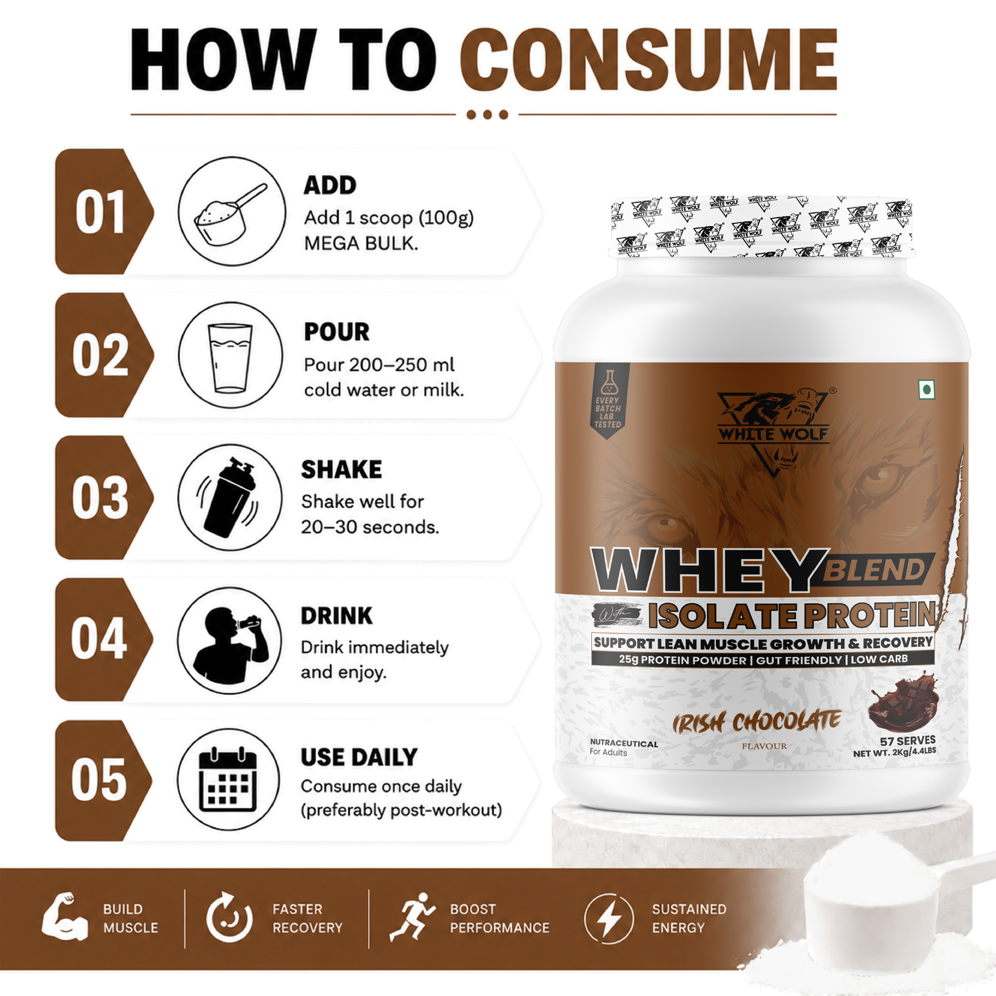 Whey Blend with Isolate – 25 g Protein