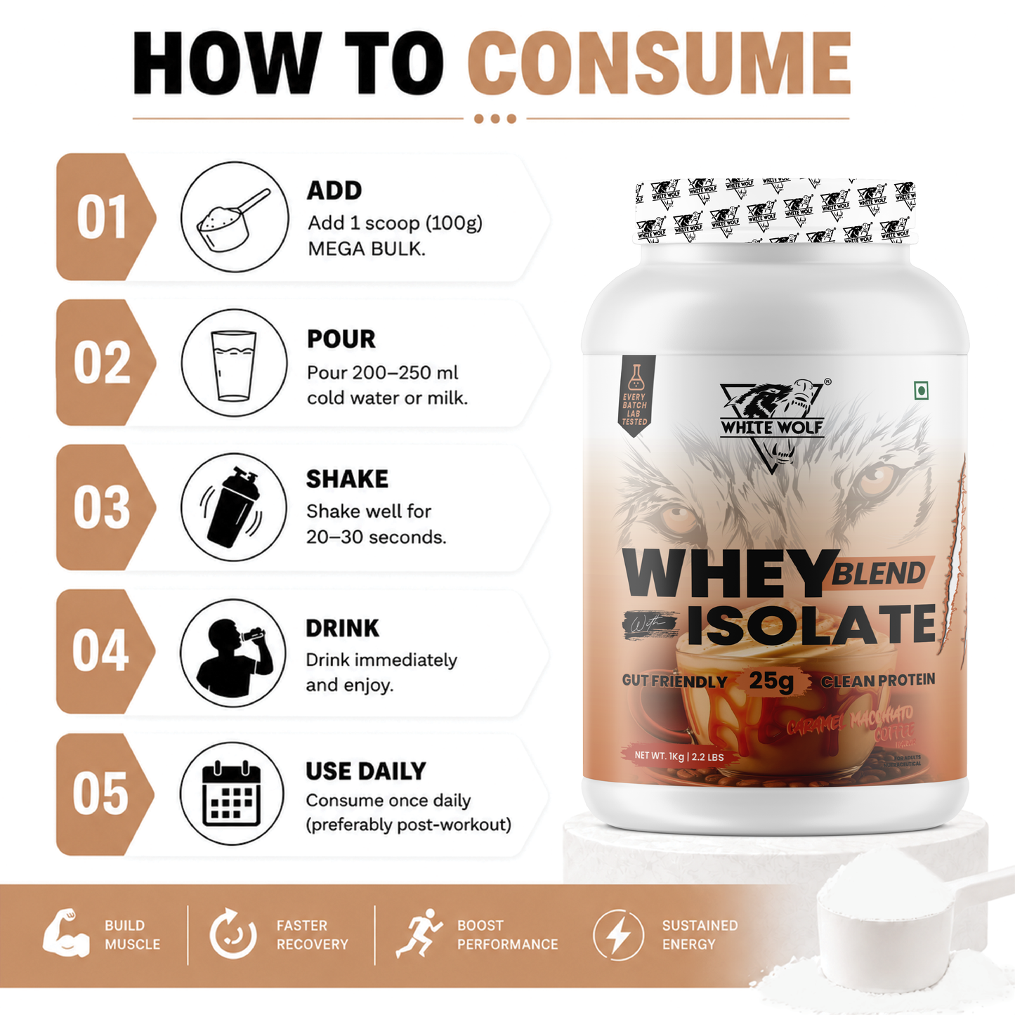 Whey Blend with Isolate – 25 g Protein