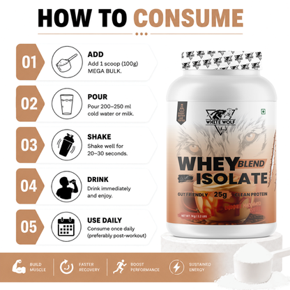 Whey Blend with Isolate – 25 g Protein