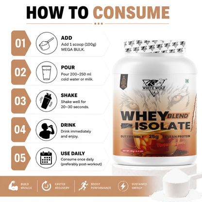 Whey Blend with Isolate – 25 g Protein