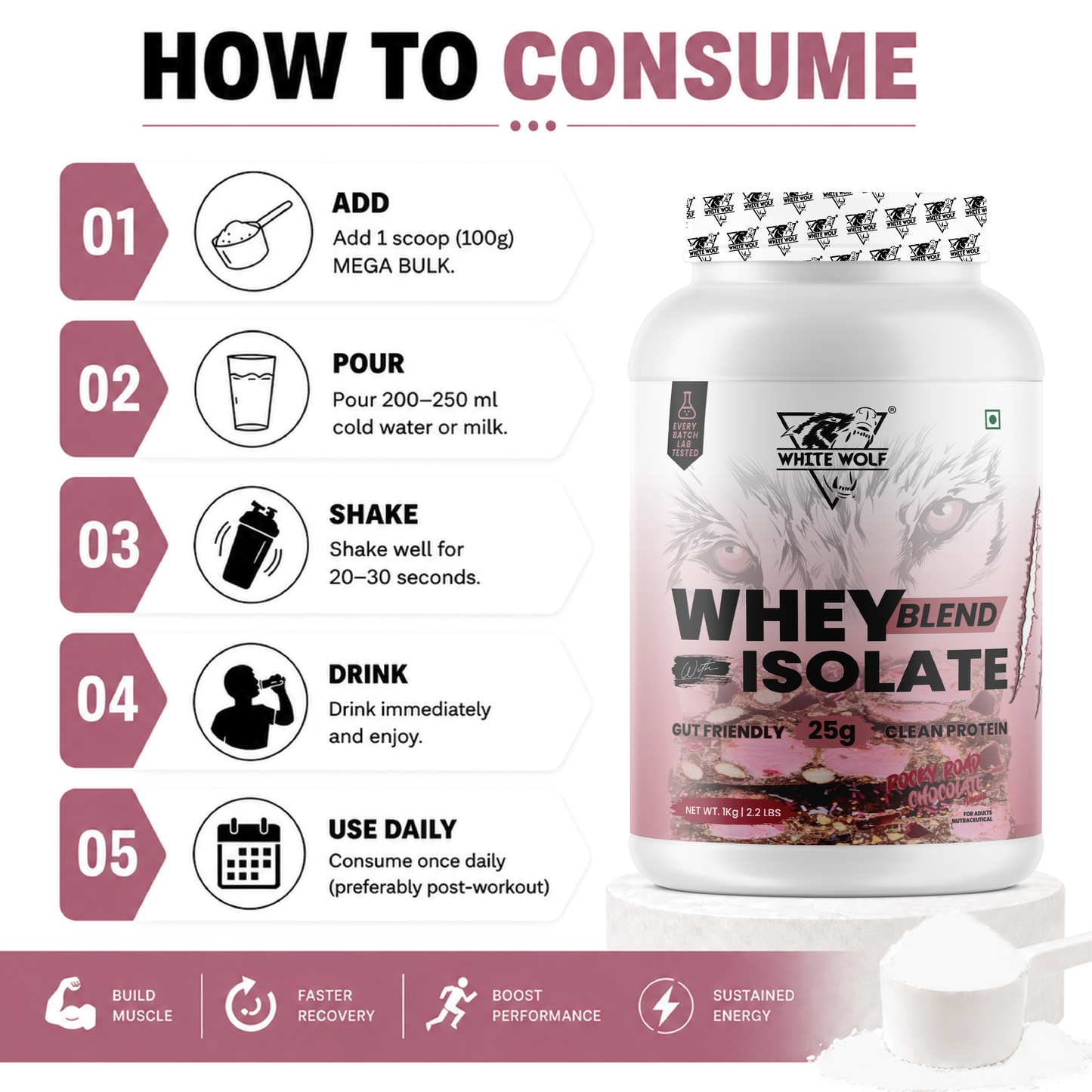 Whey Blend with Isolate – 25 g Protein
