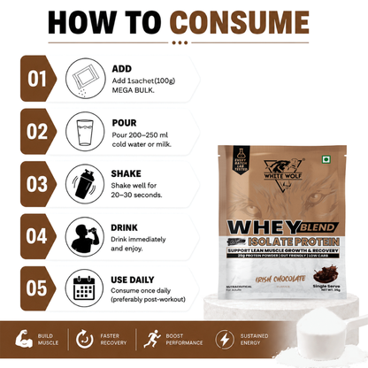 Whey Blend with Isolate – 25 g Protein Travel Pack