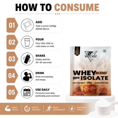 Whey Blend with Isolate – 25 g Protein Travel Pack