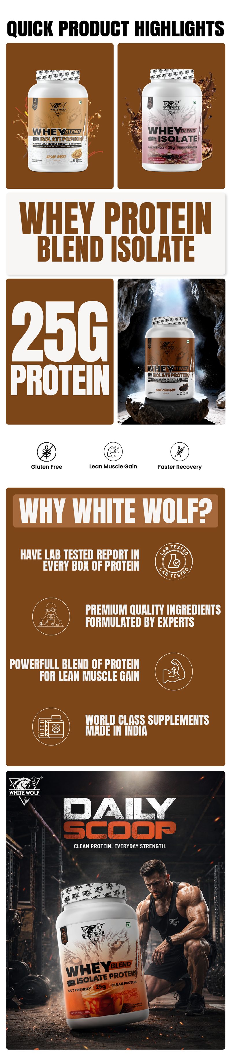 Whey Blend with Isolate – 25 g Protein Highlights